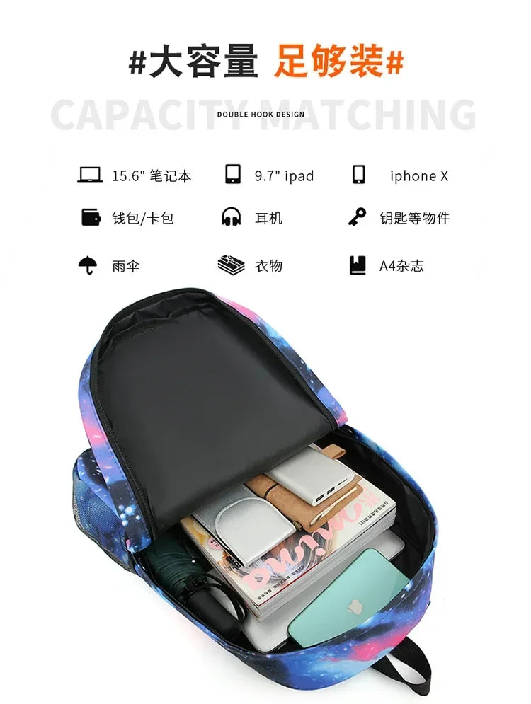New Cartoon Japanese Manga One Piece USB Backpack - Image 2